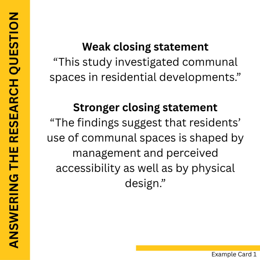 Comparison of a weak and a stronger research conclusion statement, illustrating how to communicate findings rather than simply describe the study.